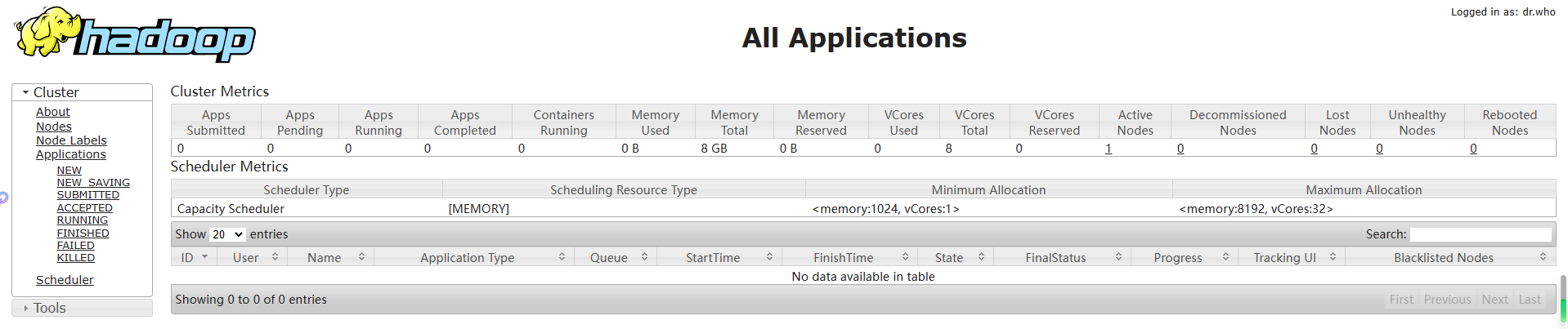 hadoop 大模型 hadoop demo_hadoop 大模型_02