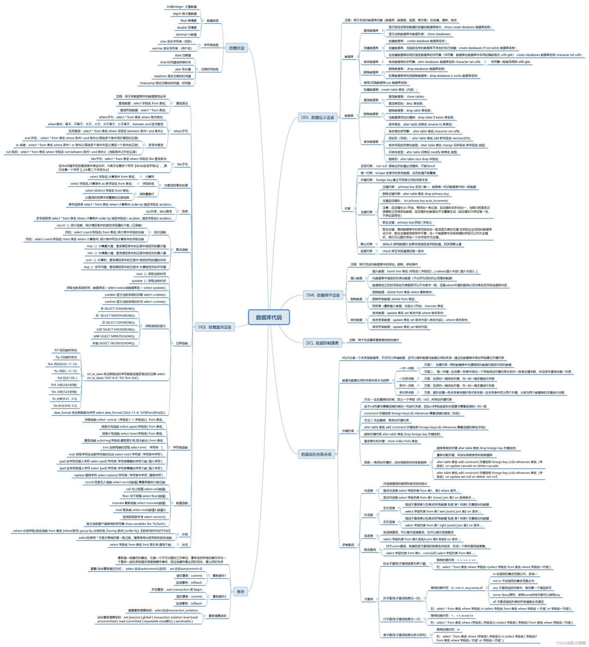 mysql数据库 生效 mysql数据库实现_字段名_15