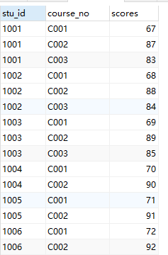 mysql left join对应多条 mysql join 多个 条件_on和where的区别_02