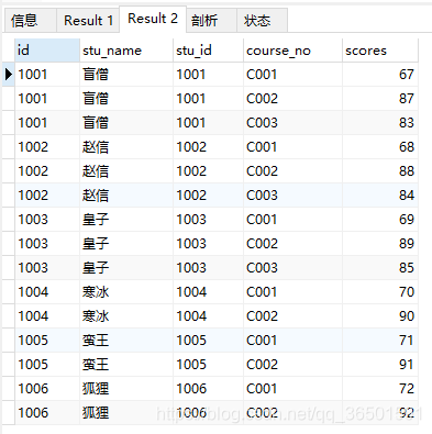 mysql left join对应多条 mysql join 多个 条件_字段_08