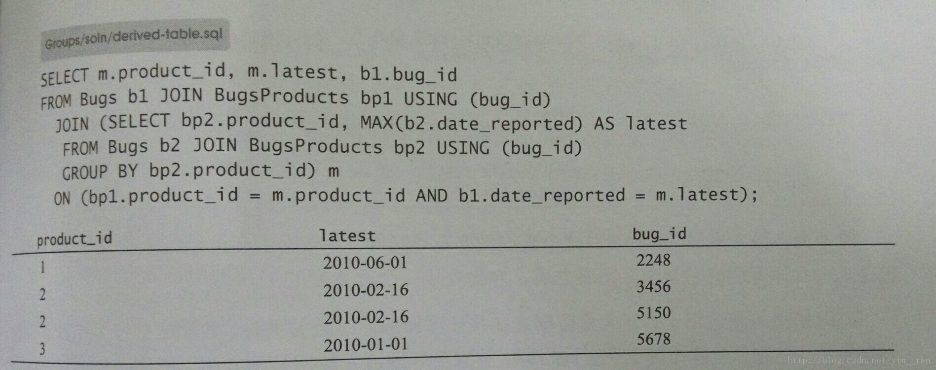 mysql dns反向解析报错 mysql反模式_sql_16