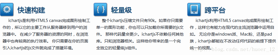 html5图形化编辑器 html5 绘图 开源_ichartjs