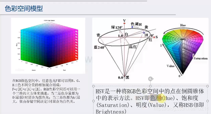 halcon中机器学习 halcon培训_几何变换_19