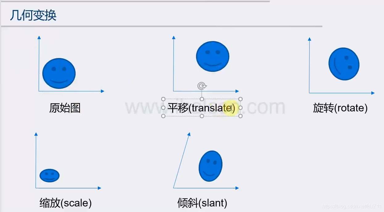 halcon中机器学习 halcon培训_元组_52