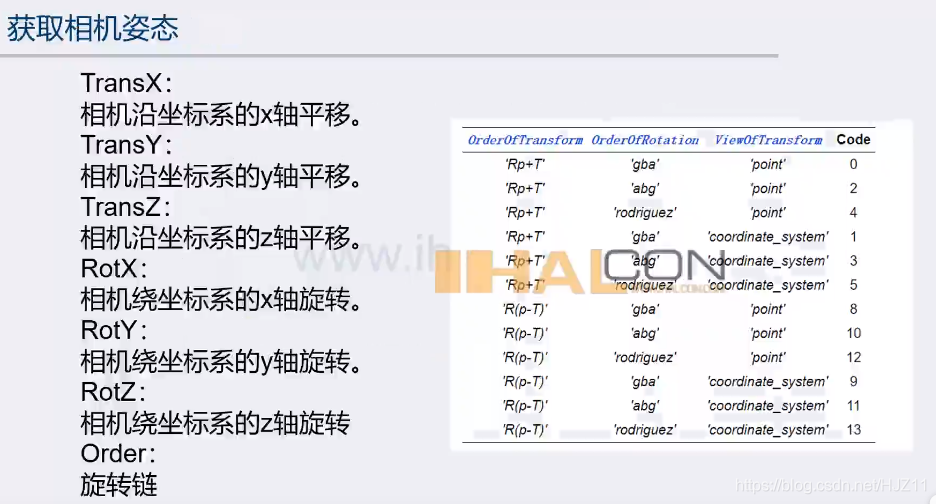 halcon中机器学习 halcon培训_元组_69