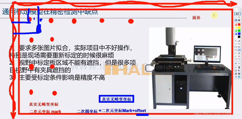 halcon中机器学习 halcon培训_halcon中机器学习_72