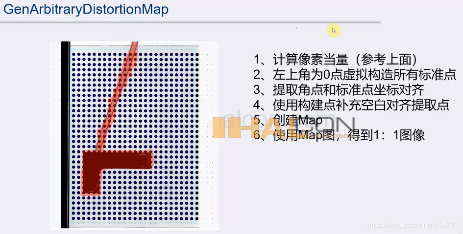 halcon中机器学习 halcon培训_机器视觉_73