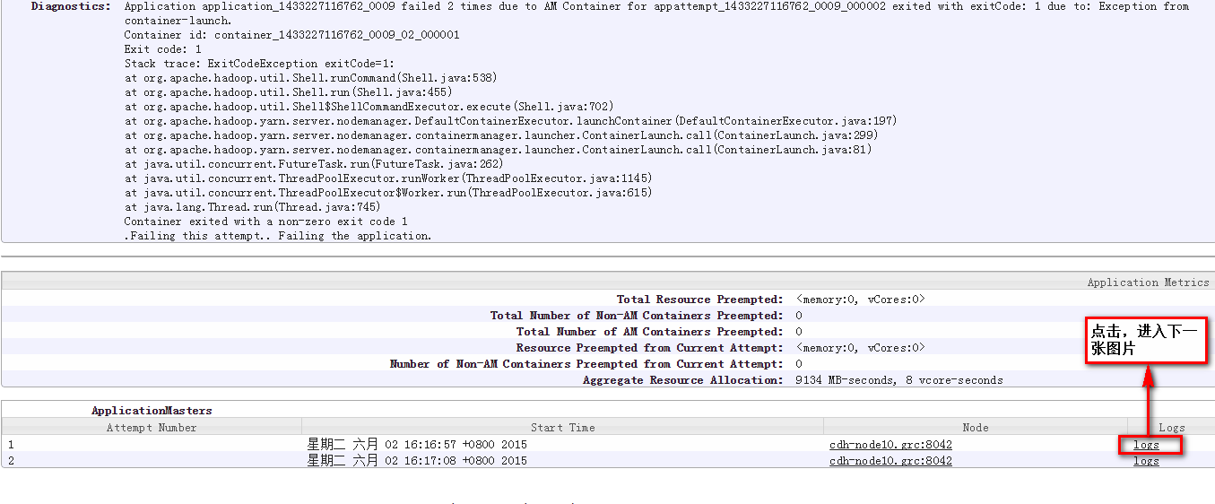 cdh spark开启kerberos cdh spark-sql_spark_07