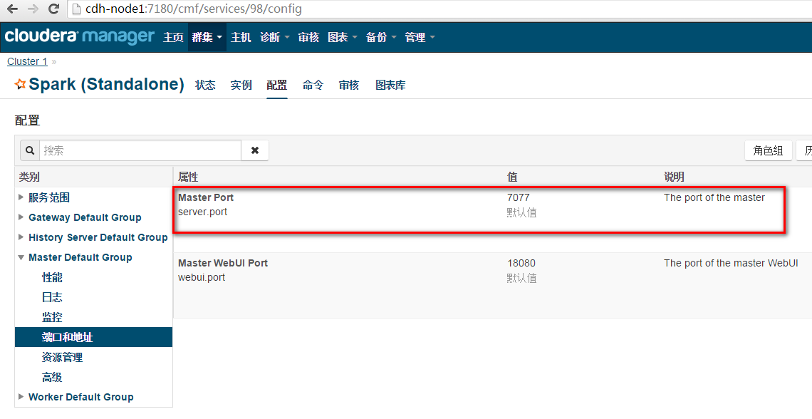 cdh spark开启kerberos cdh spark-sql_spark_15