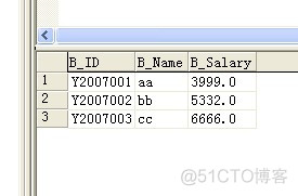 sql server自定义区间 sqlserver自定义函数在哪查看_sql server自定义区间