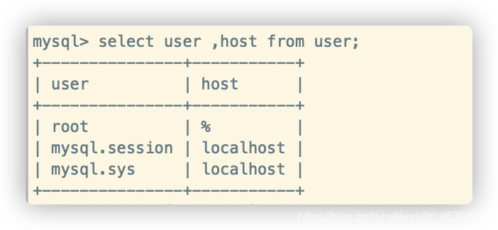 mysql 用户只给读权限 mysql授予用户权限命令_mysql 用户只给读权限_08