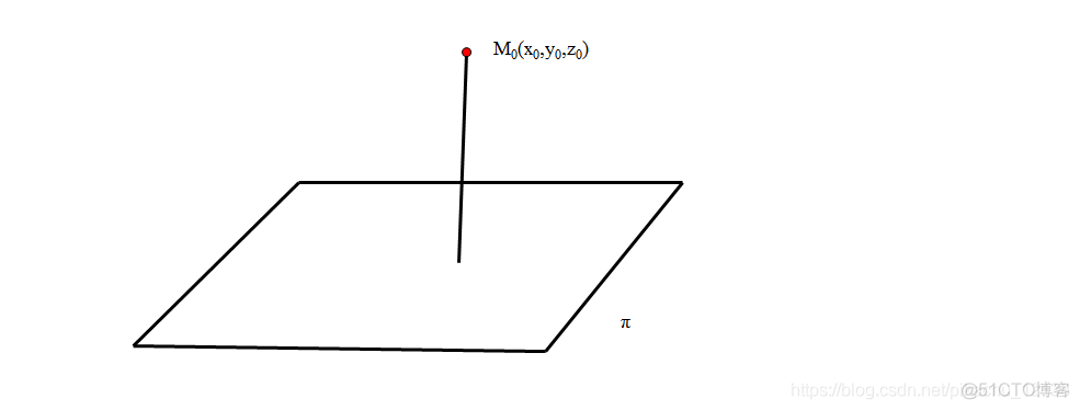 java 两向量夹角 两向量夹角的概念_java 两向量夹角_23