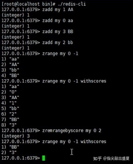 redis 删除set中最后一个元素 redis删除整个set_redis_10