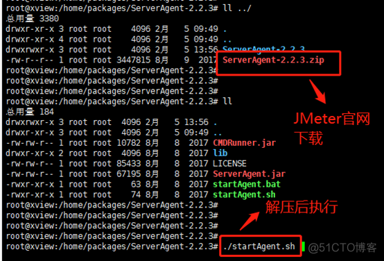 java jmeter 压测脚本开发 jmeter压测配置_Data_20