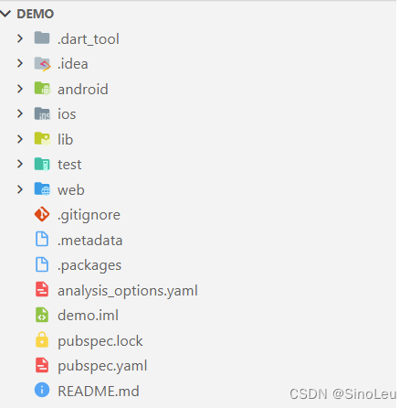 Flutter DevTools Android Statio 使用详解 flutter provide_flutter