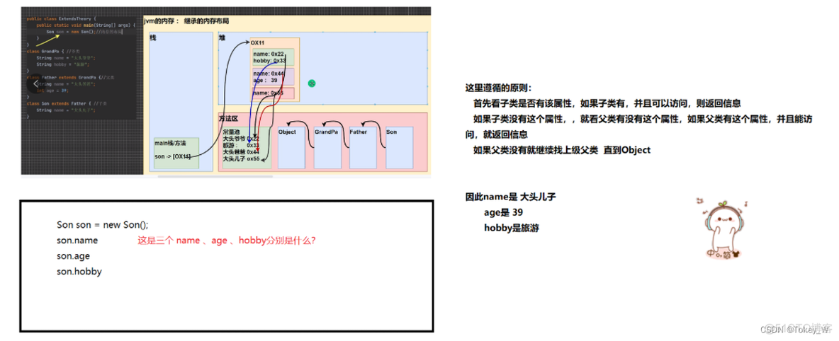 java 去除负数 java负数取模_jvm