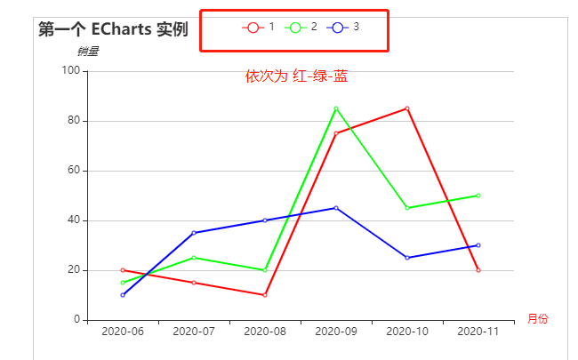 python echarts node颜色 echarts默认颜色_颜色值_02