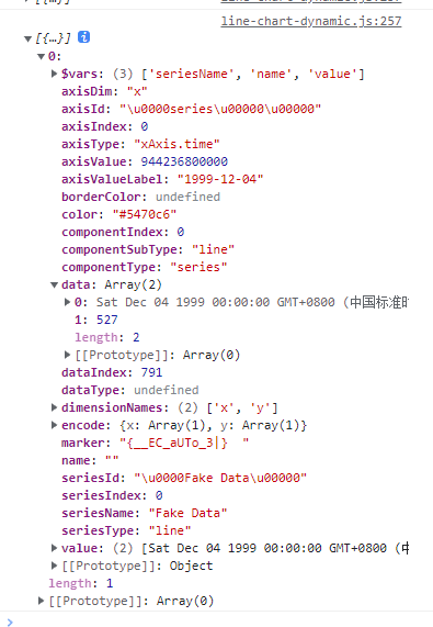 MPAndroidChart 折线图 时间轴 折线图横轴时间_类目_02