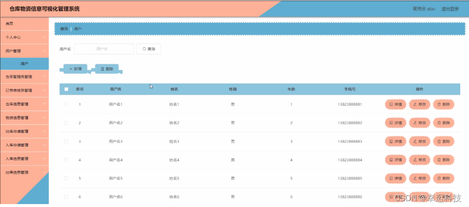 python出入库管理软件 python开发库存管理软件_django_03