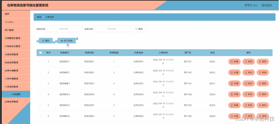 python出入库管理软件 python开发库存管理软件_python出入库管理软件_10