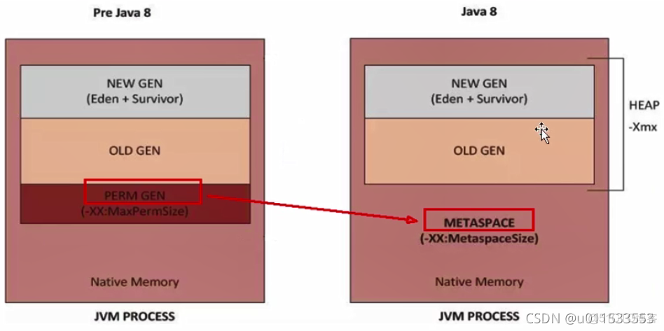 java代码汇编 jvm汇编_java_49