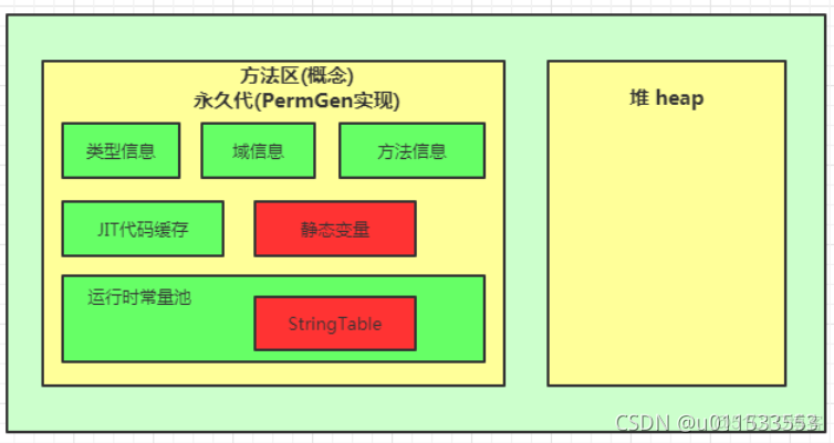 java代码汇编 jvm汇编_开发语言_89