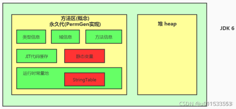 java代码汇编 jvm汇编_java代码汇编_114