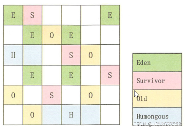 java代码汇编 jvm汇编_类加载器_125