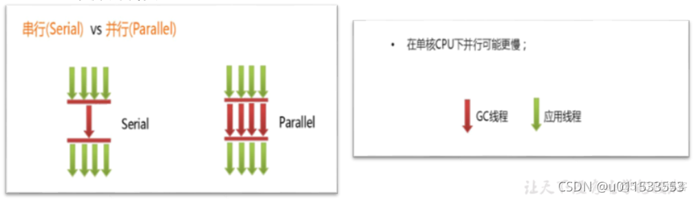 java代码汇编 jvm汇编_java代码汇编_129