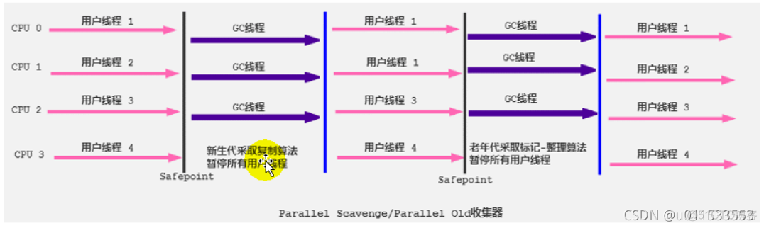 java代码汇编 jvm汇编_类加载器_143