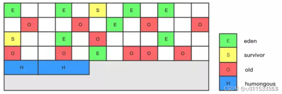 java代码汇编 jvm汇编_java_148