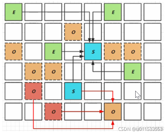 java代码汇编 jvm汇编_类加载器_153