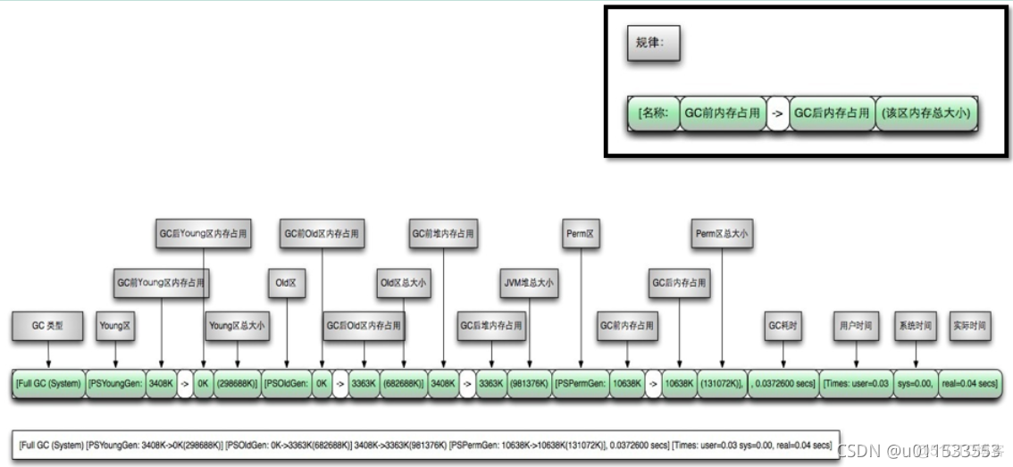 java代码汇编 jvm汇编_类加载器_160