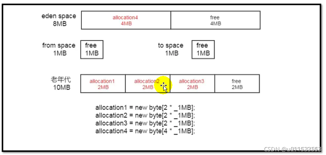 java代码汇编 jvm汇编_后端_162