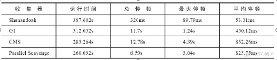 java代码汇编 jvm汇编_开发语言_164