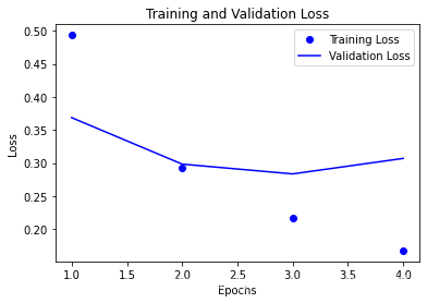 pytorch 二分类 过拟合 python二分类问题_深度学习_03