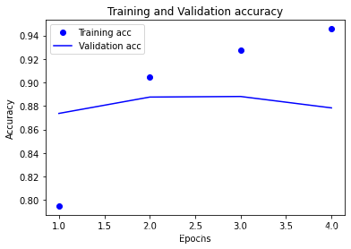 pytorch 二分类 过拟合 python二分类问题_pytorch 二分类 过拟合_04