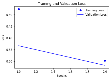 pytorch 二分类 过拟合 python二分类问题_pytorch 二分类 过拟合_15