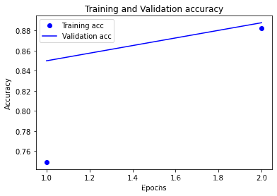 pytorch 二分类 过拟合 python二分类问题_pytorch 二分类 过拟合_16