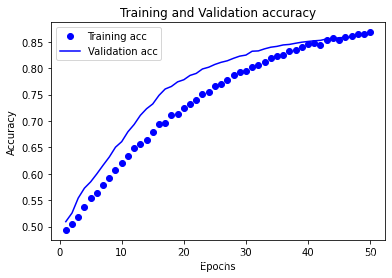 pytorch 二分类 过拟合 python二分类问题_机器学习_18