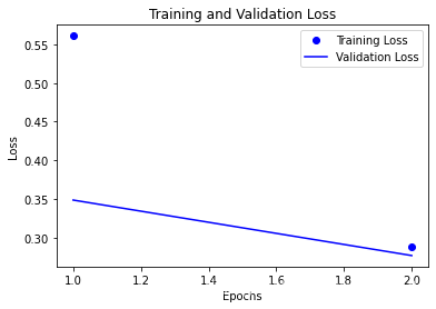 pytorch 二分类 过拟合 python二分类问题_pytorch 二分类 过拟合_21