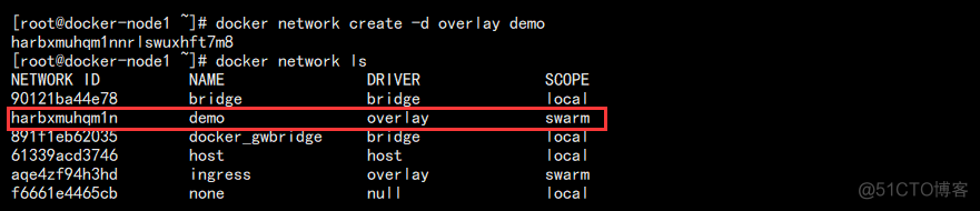 docker swarm缺点 docker swarm原理_php_12