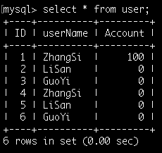 java transient有什么作用 java transaction_java