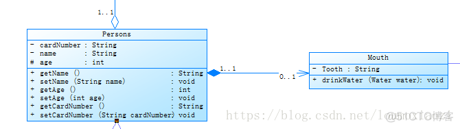 uml图 软件架构 uml 系统架构图_类图_12