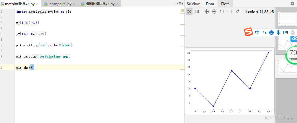 matplotlib组织架构图代码 matplotlib模块_饼图_03