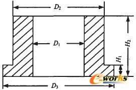 python二次开发SolidWorks 的 addin solidworks二次开发vc_Visual