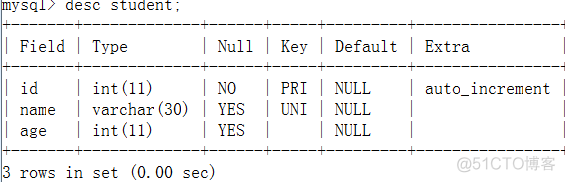 Java与SQL对应数据类型转换表 java与sql的关系_SQL_03