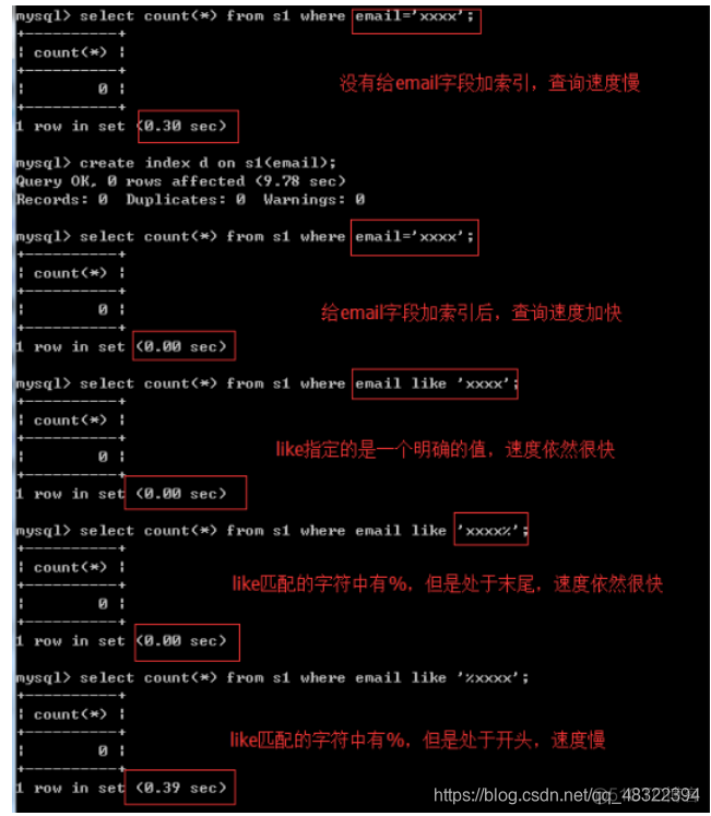 mysql的一次session代表什么 mysql session global_mysql的一次session代表什么_18