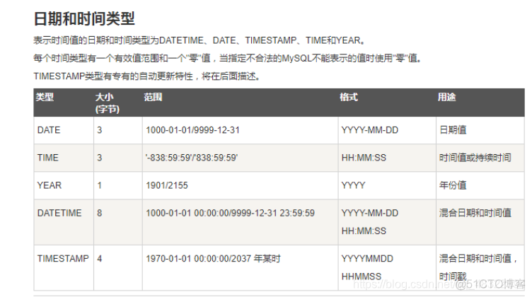 mysql的一次session代表什么 mysql session global_数据_43