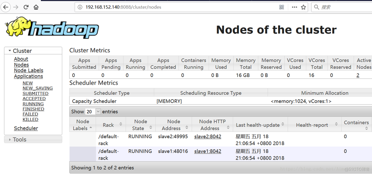 hadoop伪分布集群重启命令 伪分布式hadoop集群_hadoop_23